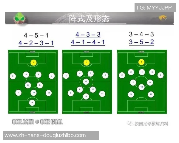 足球中场位置的战术解析与球员素质要求探讨
